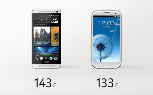 HTC One против Samsung Galaxy S3 - S4 - обзор - какой лучше