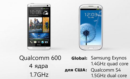 HTC One против Samsung Galaxy S3 - S4 - обзор - какой лучше