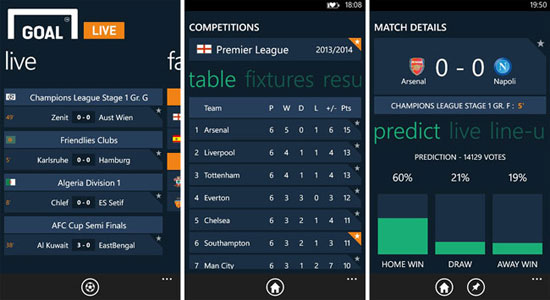 Лучшие футбольные приложения для смартфонов и планшетов на Windows Phone - обзор - где скачать
