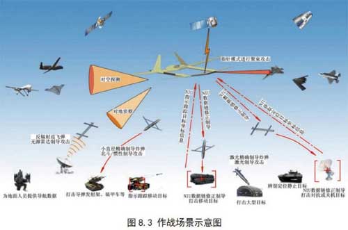 973 Shen Diao и БАС-62: в США уже переживают?