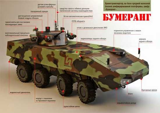 В ВПК приступили к предварительным испытаниям БТР Бумеранг [фото]