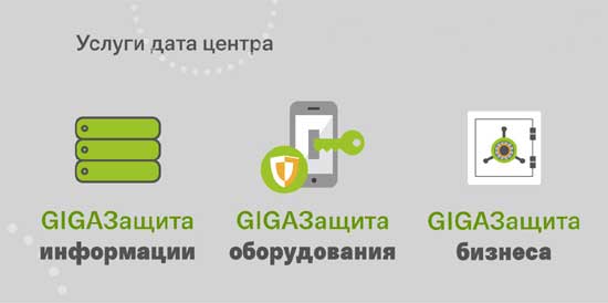 Центр обработки данных (ЦОД) в Киеве - Gigacenter