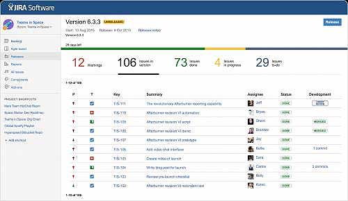 JIRA Software - главный помощник в автоматизации тестирования - #jira