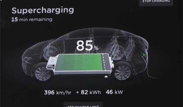 Зарядка от Supercharger-ов для Tesla Model S и Model X теперь платная [видео]