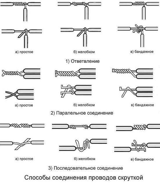 Орешек, клеммник, пайка, скрутка - о том, как правильно соединять электропровода