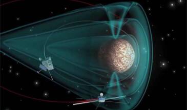 Спектрометр Phebus для проекта BepiColombo Роскосмос и ЕКА создавать будут совместно [видео]