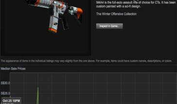 Скины CS:Go, как бизнес: где можно быстро и выгодно выйти в кеш?