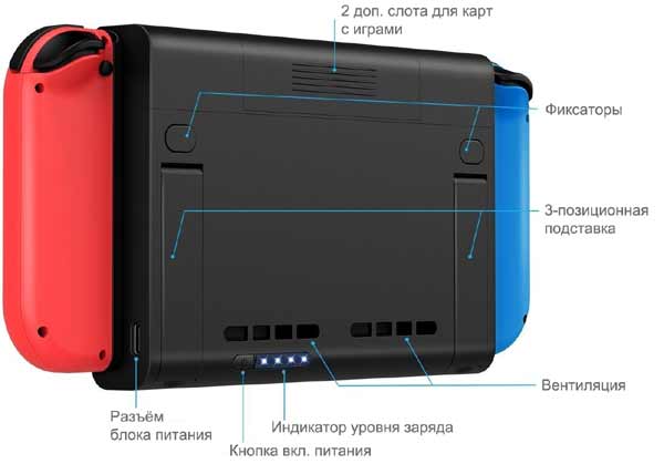 Как вдвое увеличить время автономной работы Switch?