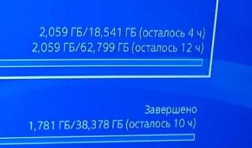 Как радикально ускорить загрузку игры или обновления на PS4: прокси-вариант