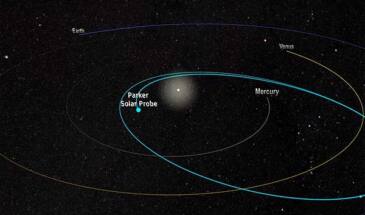 Parker Solar Probe отправился к Солнцу [видео]