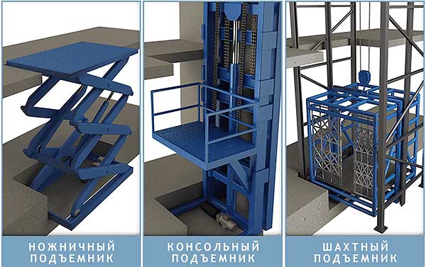 Грузовые подъемники для склада - как выбрать и купить