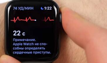 Приложение ЭКГ в Apple Watch: как переслать из него данные [архивъ]