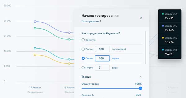 Как создать продающий лендинг — советы новичкам