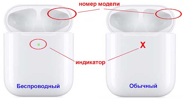 AirPods 2 и просто AirPods: как определить номер модели наушников и кейса