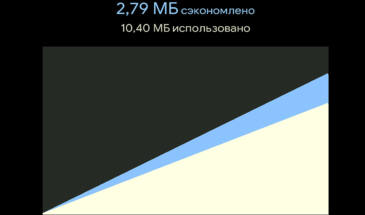 Как экономить мобильный траф в мобильном Chrome — упрощенно!