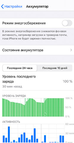 Если у iPhone автоблокировка не активна: почему и как включить обратно?