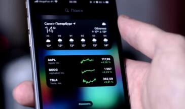 Виджеты на домашнем экране iOS 14: список приложений, которые их поддерживают