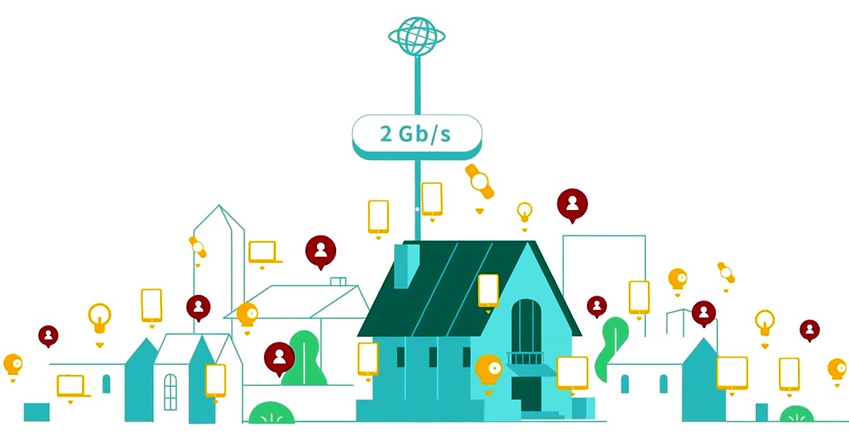 Стандарт Wi-Fi 6 (802.11ax): когда пора и что для этого нужно