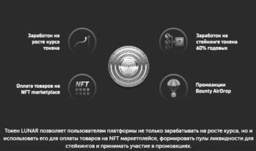 Что такое LUNAR простыми словами