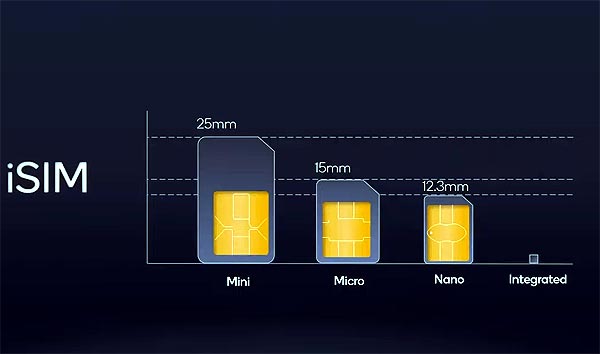 iSIM - что это такое и чем они отличаются от eSIM
