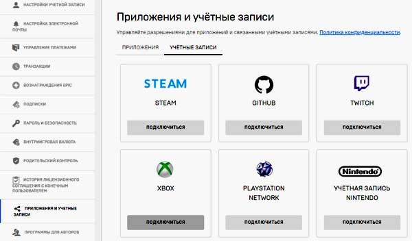 Fortnite на Steam Deck: как это делается