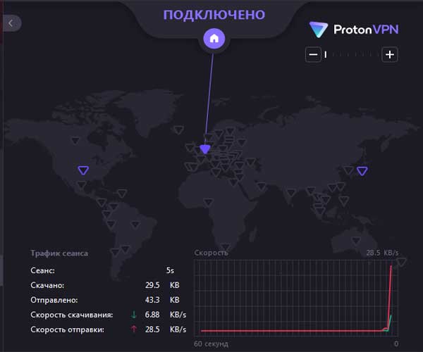 Бесплатный VPN, чтобы хороший и для всего - какой?