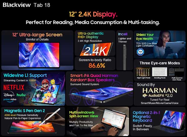 Обзор планшета Blackview Tab 18 - экран