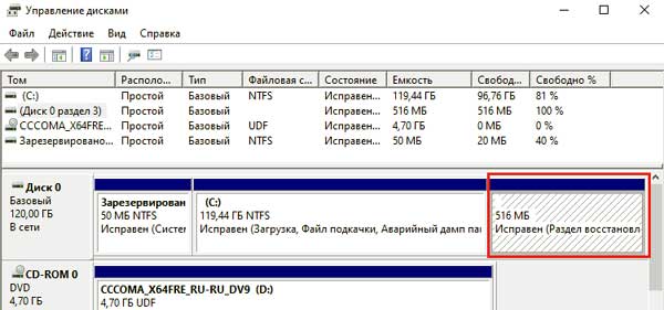 Ошибка 0x80070643 и апдейт не устанавливается: что делать в этот раз