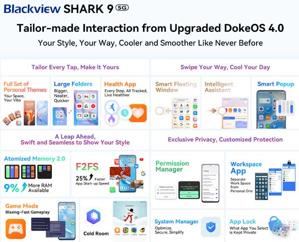Обзор смартфона SHARK 9 5G от Blackview - операционная система и функционал