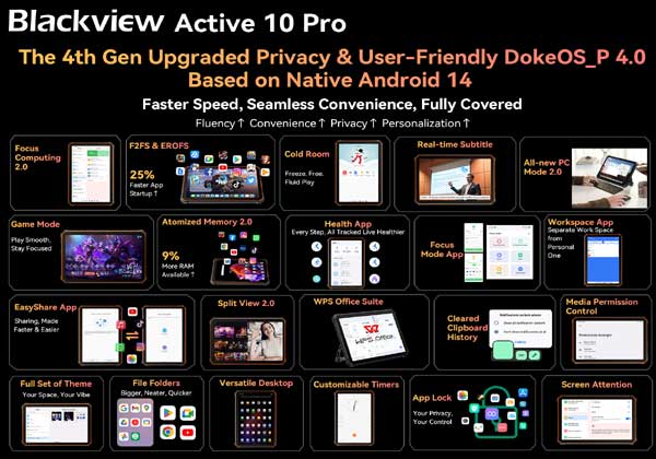 Обзор 5G-планшета Blckview Active 10 Pro - приложения